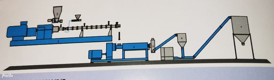 Good price ফার্মাসিউটিক্যাল শিল্পের জন্য ডাবল স্ক্রু এলএফটি মেশিন ISO9001 অনলাইন